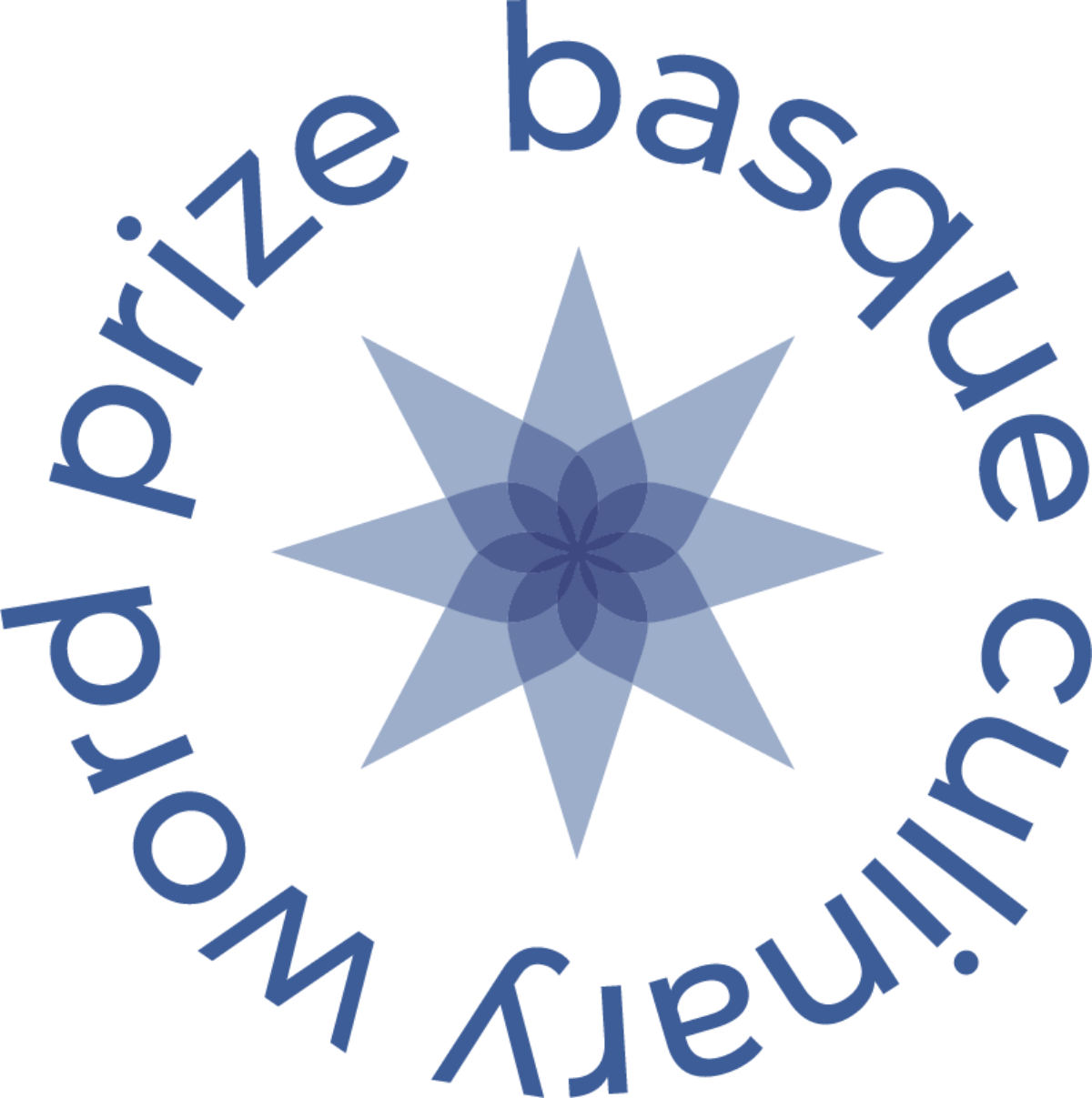 Basque Culinary World Prize